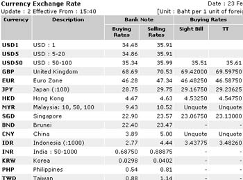 fxexchangerate.jpg