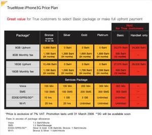 true_iphone_priceplan.jpg